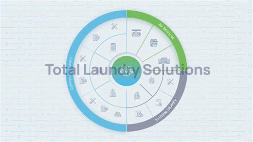 CSC Serviceworks | B2B Sales Video