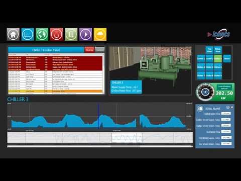 Hyper Historian - High Speed, Mission Critical Plant Data Historian by ICONICS