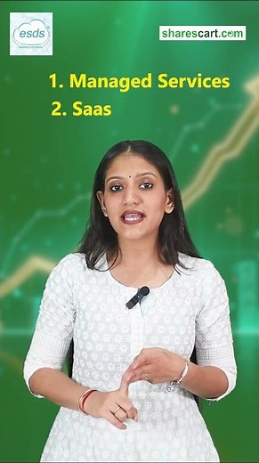 ESDS Software Solutions Unlisted Share Price Soars Ahead of IPO