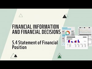 IGCSE Business Studies: Chapter 5.4 Statement of Financial Position