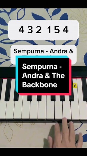 Easy Piano Tutorial for Sempurna by Andra & The Backbone