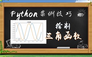 Python案例技巧72：绘制三角函数