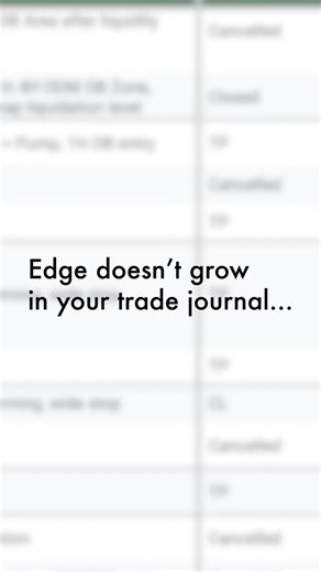 Why Your Trade Journal Isn’t Enough (Do This Instead) #trading #daytrading #tradingpsychology #forex