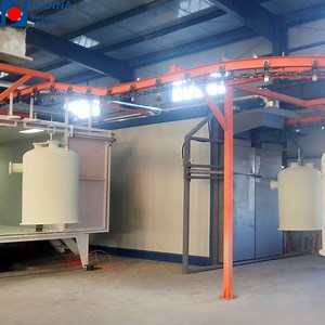 [Hot Item] Automatic Semi Automatic Powder Coating Line Spraying Paint System