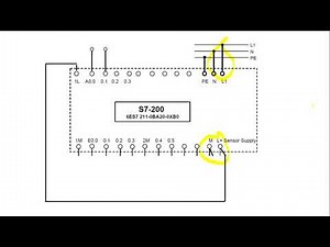 Conexiones PLC S7-200