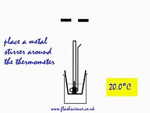 Calorimetry: Finding the enthalpy change of a displacement reaction. From www.flashscience.co.uk