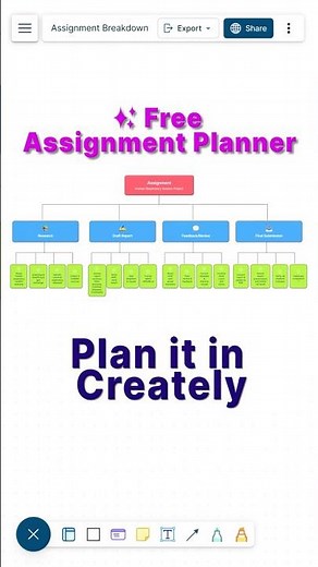 Free assignment planner in Creately!