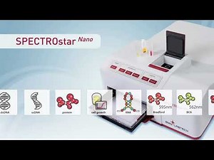 Absorbance Measurements Redefined SPECTROstar Nano