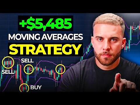 How to Trade FOREX with Moving Averages. Part 1