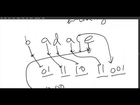 DAA 07 – Huffman Coding and Prefix Codes | Optimal Encoding Using Binary Trees | CS F364