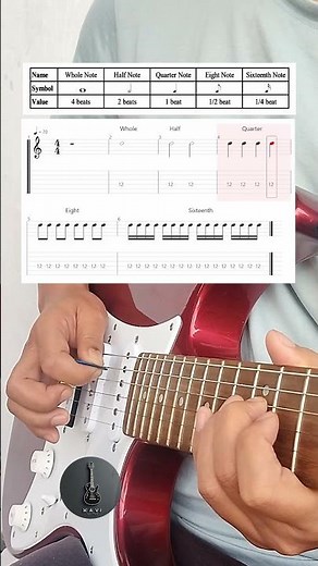 Understanding Note Values in Music 🎵 (Whole, Half, Quarter, Eighth, Sixteenth)