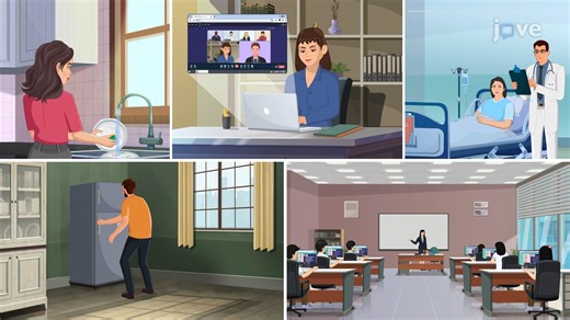 Video: The Long-Term Significance of Growth - Concept