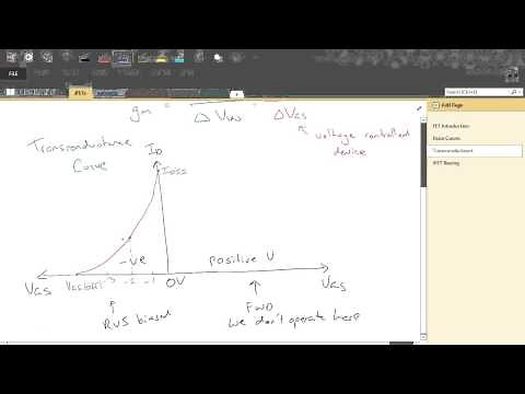 JFETs: Transconductance