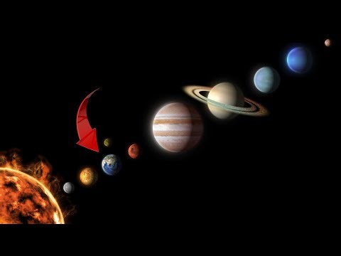 The Solar System and What Do We Know About the Home We Live In?