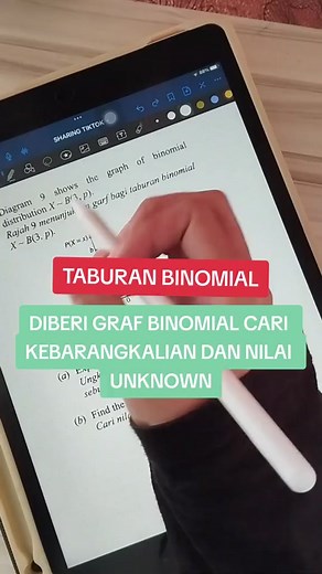Taburan Binomial: Penjelasan Kebarangkalian dalam Matematik