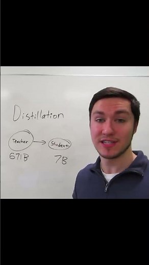 LLM Model Distillation Explained in 40 Seconds