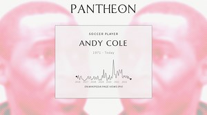 Andy Cole Biography | Pantheon