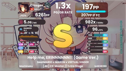 [osu!mania] Help me, ERINNNNNN!! 主难 96.23%