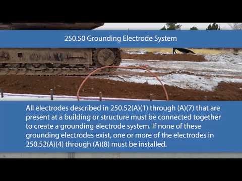 Types of Grounding Electrodes