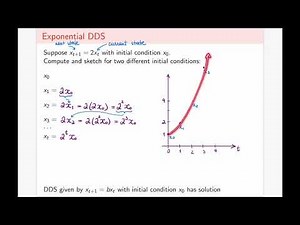 Math 118, lecture 14: discrete dynamical systems