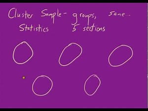 Collecting Data--Sampling Techniques