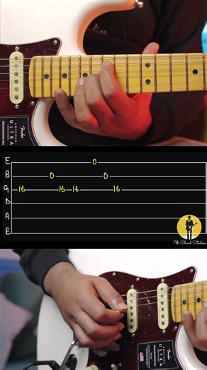 Choo Lo - The Local Train Intro Guitar Tabs