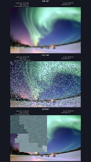 Sorting visualization