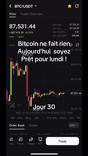 30eme jour de mon experience trade bitcoin avec un BOT