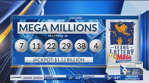 Winning numbers for Mega Millions jackpot worth $1.12B