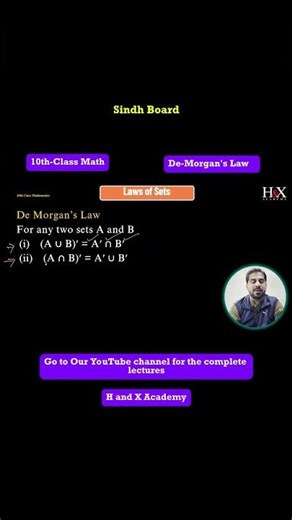 De-Morgan's Law | H and X Academy