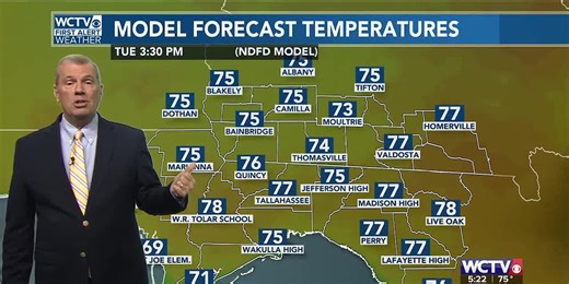Our “copy and paste” forecast continues