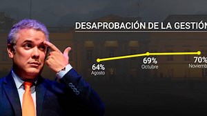 Encuesta Gallup: Duque tiene desaprobación del 70 por ciento
