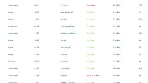 Flights canceled at Eppley Airfield due to winter storms in Midwest