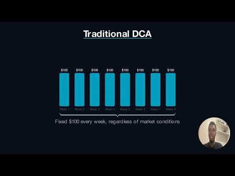 Adaptive Bitcoin Accumulation using HMM-GARCH and Bayesian Networks