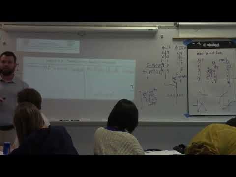 Oct 6 AP Stats Unit 4 Prob pt 2 Transforming and Combining RV and Binomial Distribution