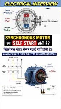 synchronous motor / synchronous motor is not self starting why ? #industrialelectrician