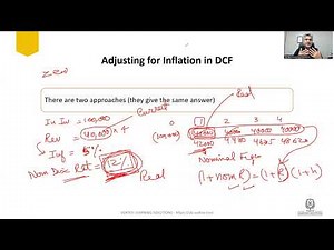 ACCA FM (F9) - Adjusting for Inflation in Discounted Cash Flow (DCF) - Financial Management