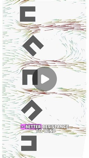 Nam Nguyen - Febhouse | The Impact of Building External Shapes on Wind Pressure The external shape of a building plays a crucial role in influencing wind pressure... | Instagram