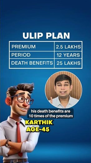 Insurance + Investment in One Plan? ULIP Explained Simply! #purplepond #financetips #insurancetips
