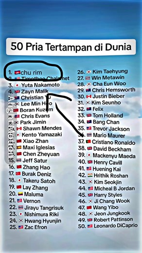 Discover the Handsome Boy in Our Class