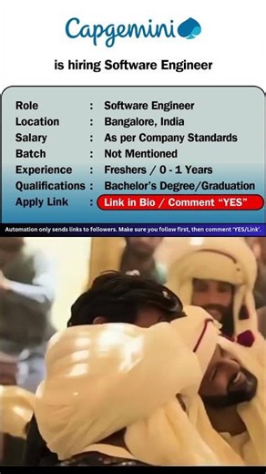 Capgemini Software Engineer Job in Bangalore | Freshers & Graduates Hiring 2026