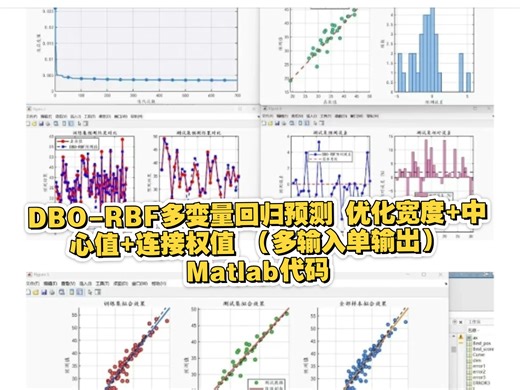 DBO-RBF多变量回归预测 优化宽度 中心值 连接权值 （多输入单输出）Matlab代码