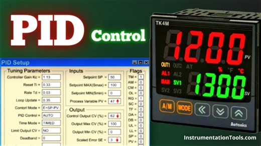 What is a PID Control? - Proportional Integral Derivative controller | Instrumentation Tools