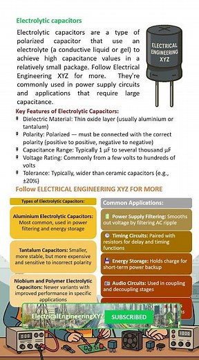 Electrolytic capacitors
