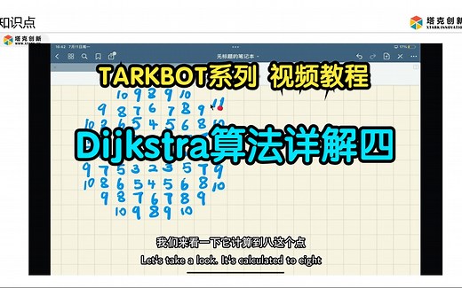 塔克创新TARKBOT系列ROS机器人视频教程之《Dijkstra全局路径规划算法详解四》