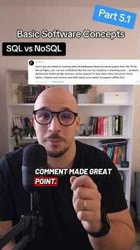 Basic Software Concepts - NewSQL #software