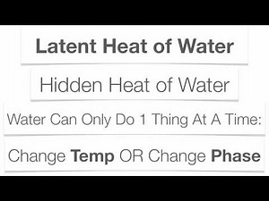 Phase Changes-Hommocks Earth Science Department