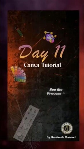 How to create a Product Animation Tutorial | Create Eye-Catching Animated Product Videos #design