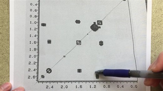 二维核磁共振谱图解谱