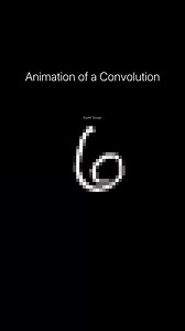 Convolutions are mathematical operations at the heart of deep learning, especially within convolutional neural networks (CNNs). They operate by moving a small grid of numbers, known as a kernel or filter, across an input image to identify meaningful patterns like edges, textures, and shapes. At every position, the kernel multiplies its values with the corresponding pixels, then sums the results to produce a single number. Repeating this across the image creates a feature map that emphasizes spec